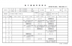 東日美集中