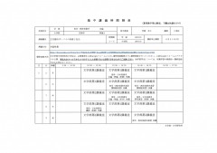 芳賀先生集中講義情報